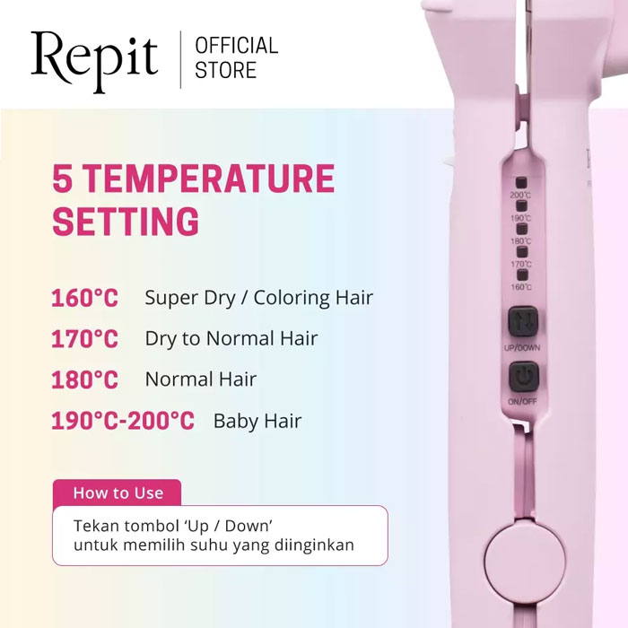 Repit Catokan Rambut Curl and Flat 2in1 32mm - Blue